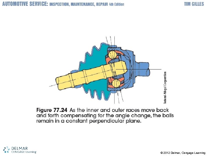 © 2012 Delmar, Cengage Learning 