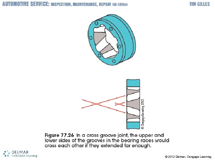 © 2012 Delmar, Cengage Learning 