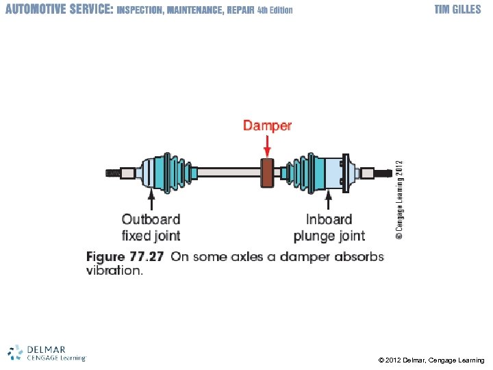 © 2012 Delmar, Cengage Learning 