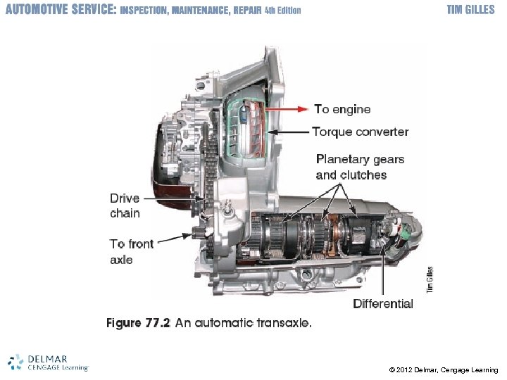 © 2012 Delmar, Cengage Learning 