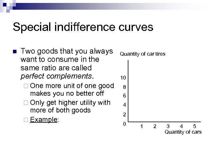 Special indifference curves n Two goods that you always want to consume in the