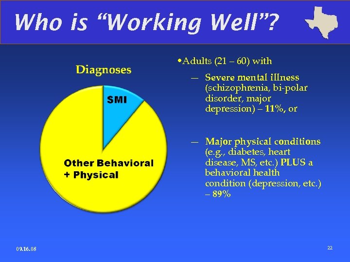 Who is “Working Well”? • Adults (21 – 60) with — Severe mental illness