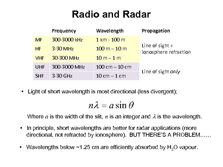 Radio and Radar Frequency Wavelength MF 300 -3000 k. Hz 1 km - 100