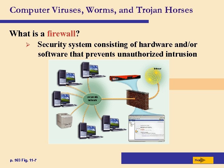 Computer Viruses, Worms, and Trojan Horses What is a firewall? Ø p. 563 Fig.
