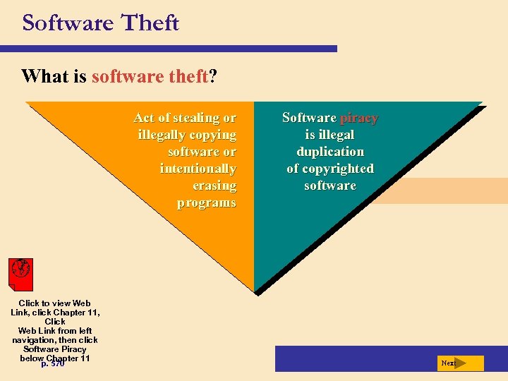 Software Theft What is software theft? Act of stealing or illegally copying software or
