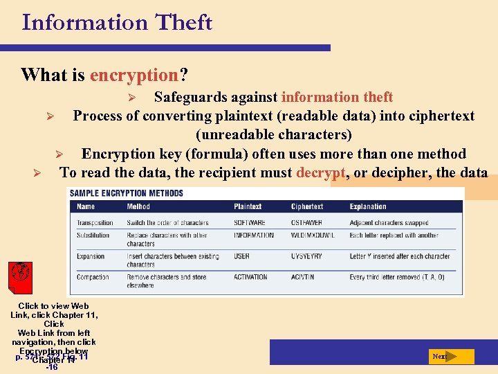 Information Theft What is encryption? Safeguards against information theft Ø Process of converting plaintext