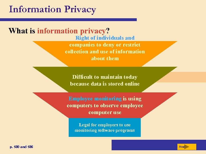 Information Privacy What is information privacy? Right of individuals and companies to deny or