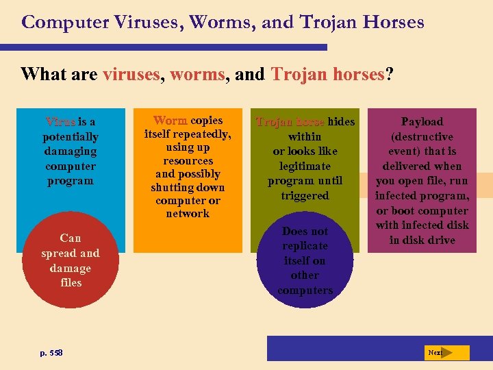 Computer Viruses, Worms, and Trojan Horses What are viruses, worms, and Trojan horses? Virus