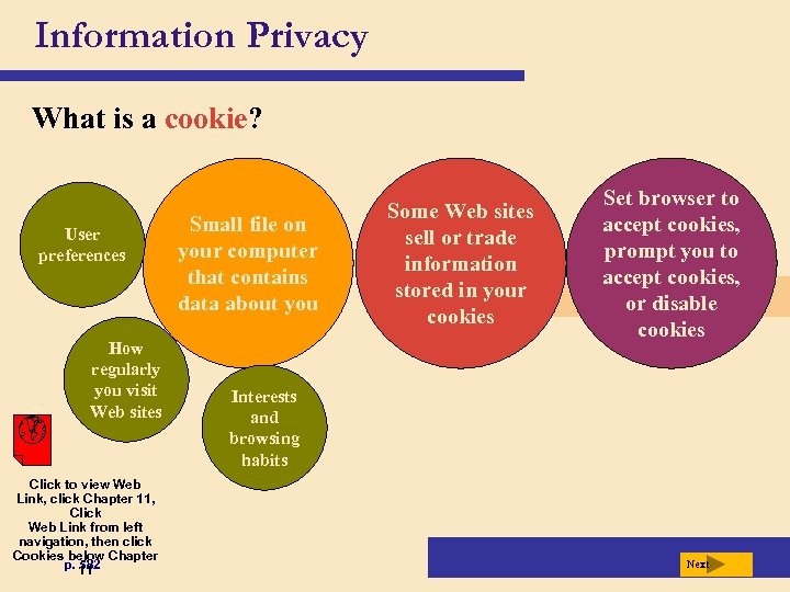 Information Privacy What is a cookie? User preferences How regularly you visit Web sites
