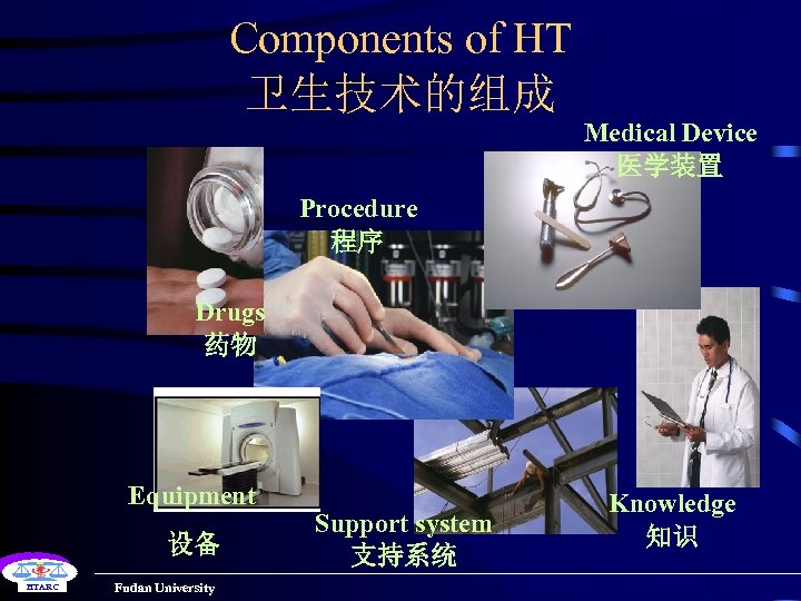 Components of HT 卫生技术的组成 Medical Device 医学装置 Procedure 程序 Drugs 药物 Equipment 设备 HTARC