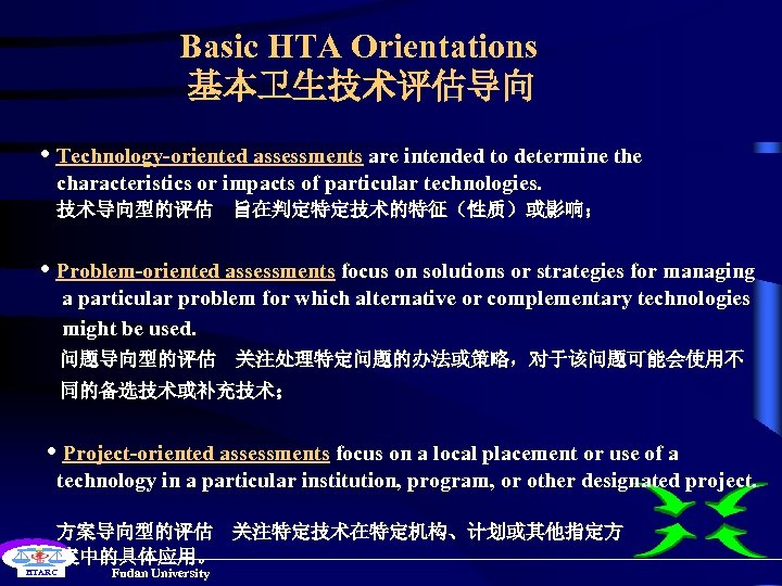 Basic HTA Orientations 基本卫生技术评估导向 • Technology-oriented assessments are intended to determine the characteristics or
