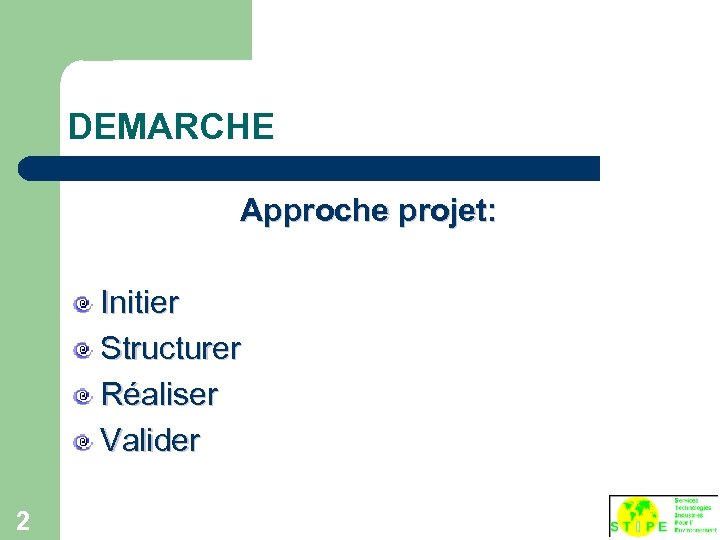 DEMARCHE Approche projet: Initier Structurer Réaliser Valider 2 