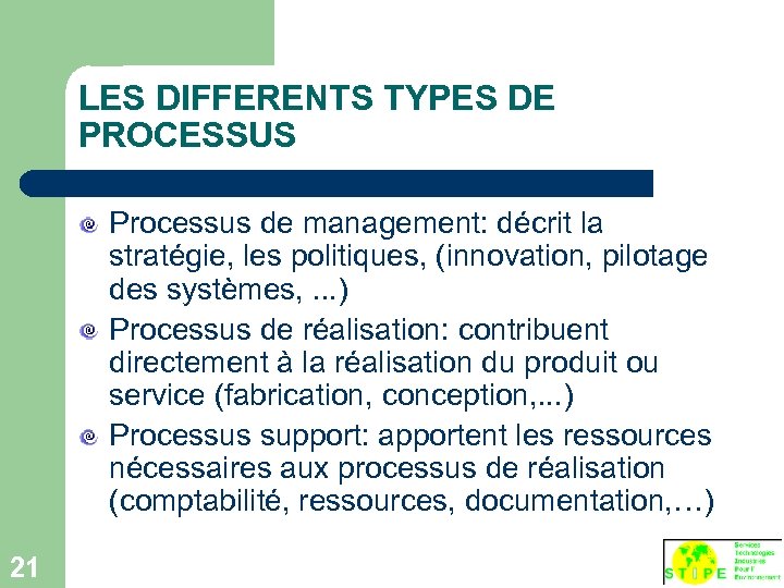 LES DIFFERENTS TYPES DE PROCESSUS Processus de management: décrit la stratégie, les politiques, (innovation,