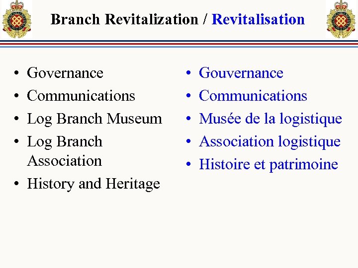 Branch Revitalization / Revitalisation • • Governance Communications Log Branch Museum Log Branch Association