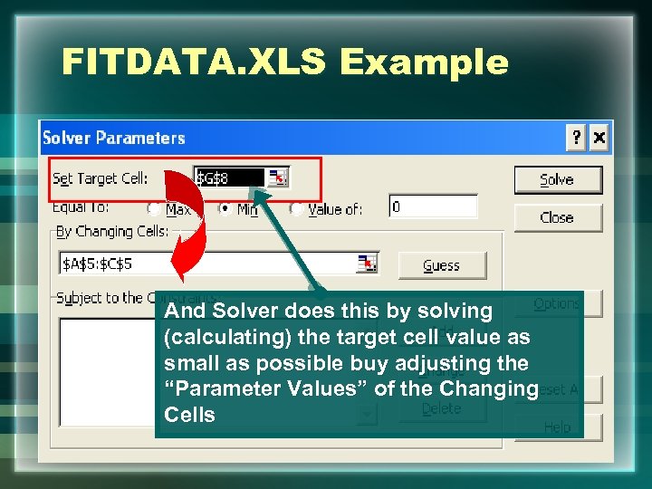 FITDATA. XLS Example This Cell sum of • Solver will try to minimize the