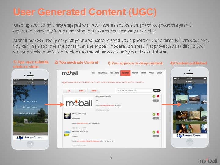 User Generated Content (UGC) Keeping your community engaged with your events and campaigns throughout