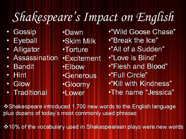 Shakespeare’s Impact on English • • Gossip Eyeball Alligator Assassination Bandit Hint Glow Traditional