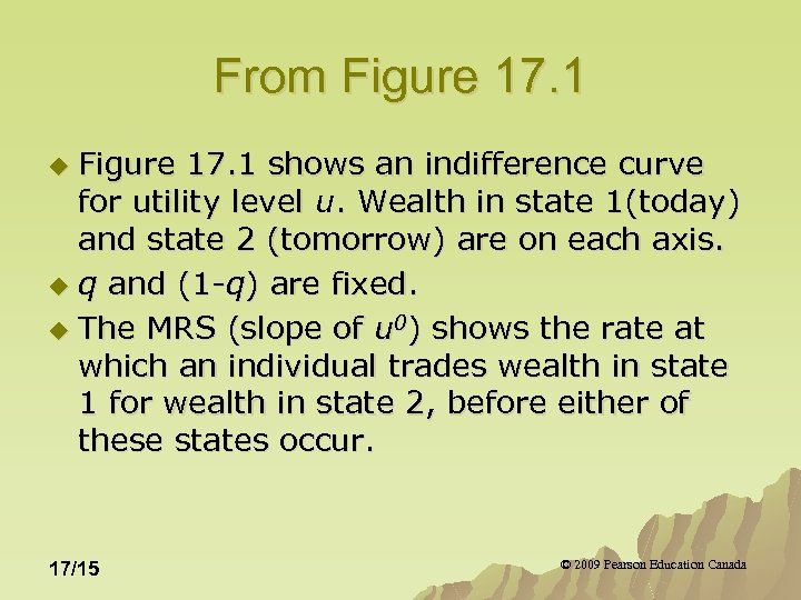 From Figure 17. 1 shows an indifference curve for utility level u. Wealth in