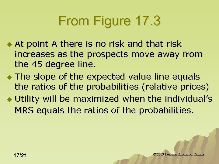 From Figure 17. 3 At point A there is no risk and that risk