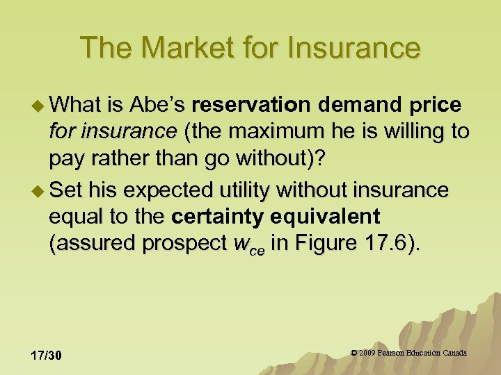 The Market for Insurance u What is Abe’s reservation demand price for insurance (the