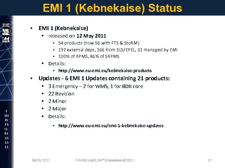 EMI 1 (Kebnekaise) Status • EMI 1 (Kebnekaise) • released on 12 May 2011