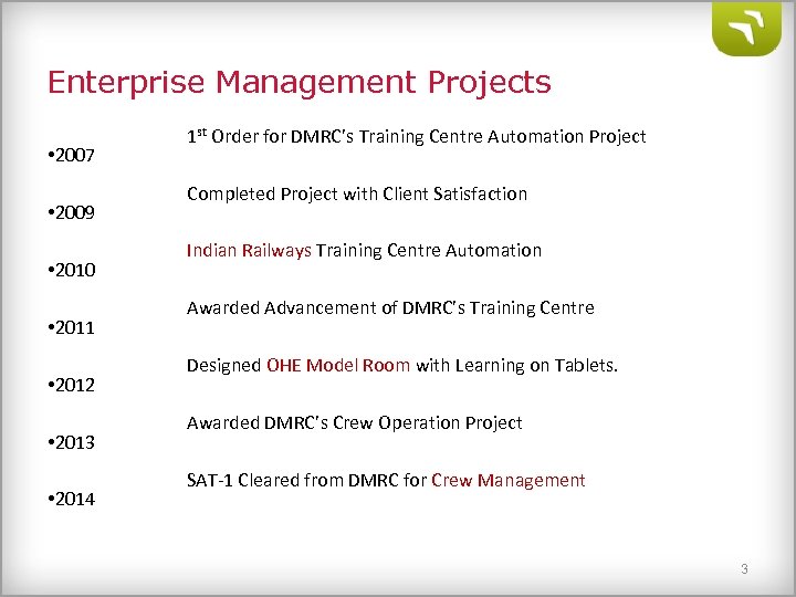 Enterprise Management Projects • 2007 • 2009 • 2010 • 2011 • 2012 •