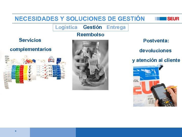 NECESIDADES Y SOLUCIONES DE GESTIÓN Logística Gestión Entrega Reembolso Servicios Postventa: complementarios devoluciones y