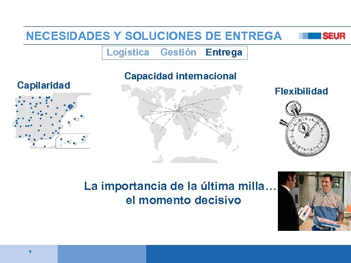 NECESIDADES Y SOLUCIONES DE ENTREGA Logística Capilaridad Gestión Entrega Capacidad internacional Flexibilidad La importancia