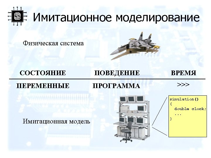 Имитационное моделирование Физическая система СОСТОЯНИЕ ПОВЕДЕНИЕ ВРЕМЯ ПЕРЕМЕННЫЕ ПРОГРАММА >>> Имитационная модель simulation() {