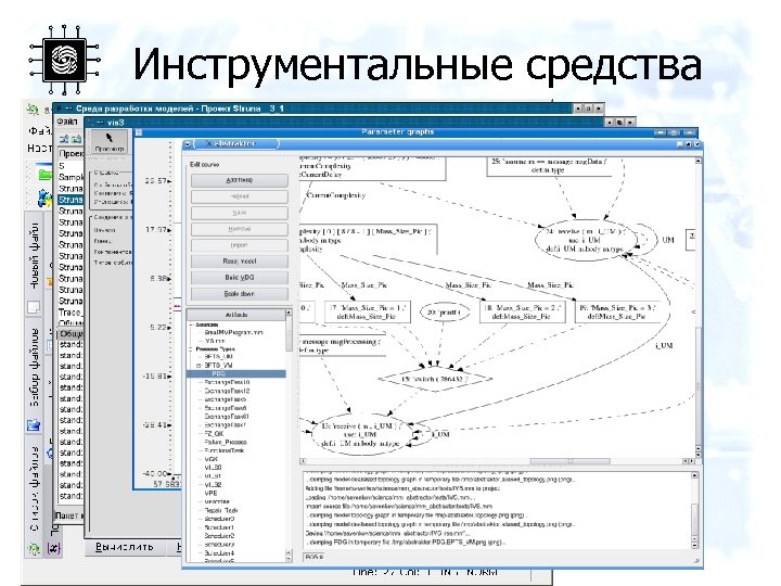 Инструментальные средства 