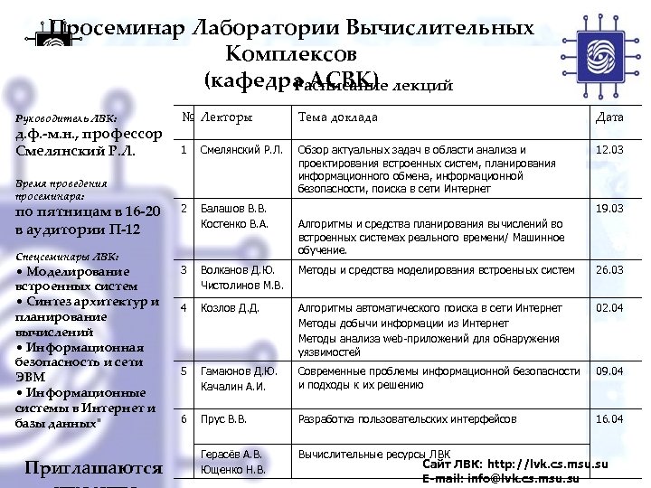 Просеминар Лаборатории Вычислительных Комплексов (кафедра АСВК) лекций Расписание Руководитель ЛВК: д. ф. -м. н.