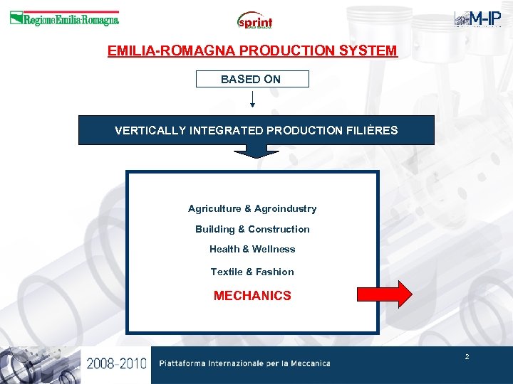 EMILIA-ROMAGNA PRODUCTION SYSTEM BASED ON VERTICALLY INTEGRATED PRODUCTION FILIÈRES Agriculture & Agroindustry Building &