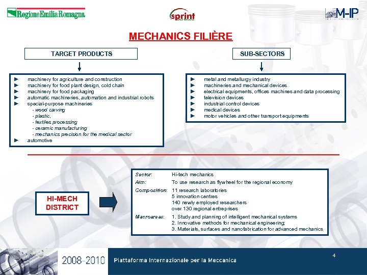 MECHANICS FILIÈRE TARGET PRODUCTS ► ► ► SUB-SECTORS machinery for agriculture and construction machinery