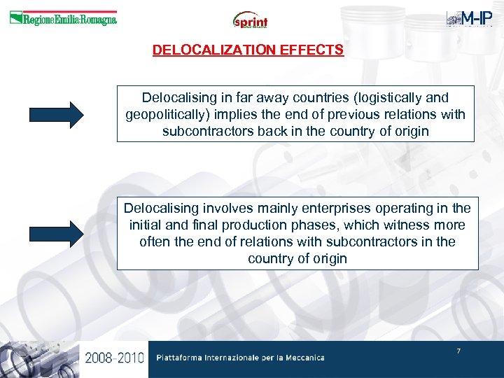 DELOCALIZATION EFFECTS Delocalising in far away countries (logistically and geopolitically) implies the end of