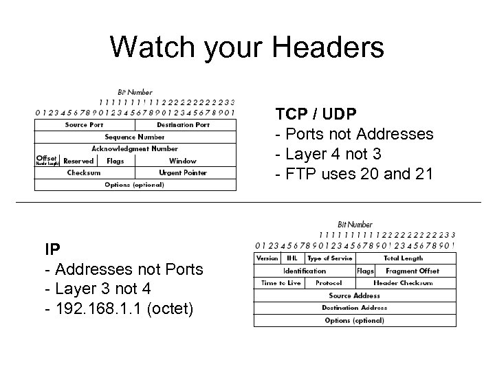 Watch your Headers TCP / UDP - Ports not Addresses - Layer 4 not