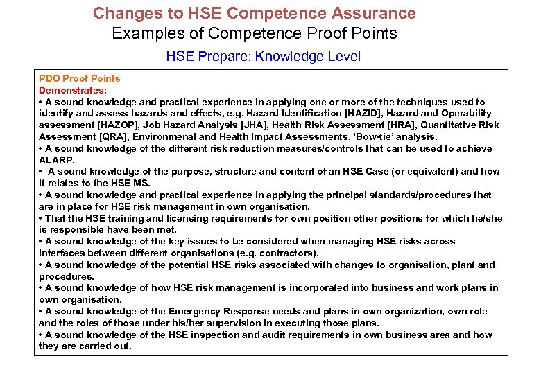 Changes to HSE Competence Assurance Examples of Competence Proof Points HSE Prepare: Knowledge Level