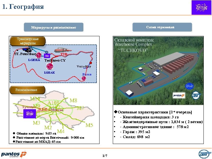 1. География Схема терминала Маршруты и расположение Транспортные маршруты ST. Petersburg TSR LGERA Tuchkovo