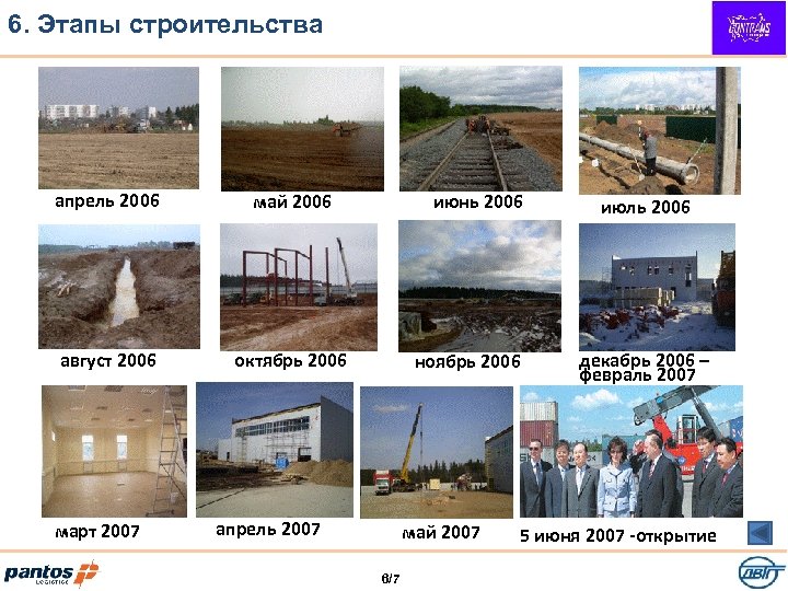 6. Этапы строительства апрель 2006 май 2006 август 2006 октябрь 2006 март 2007 июнь