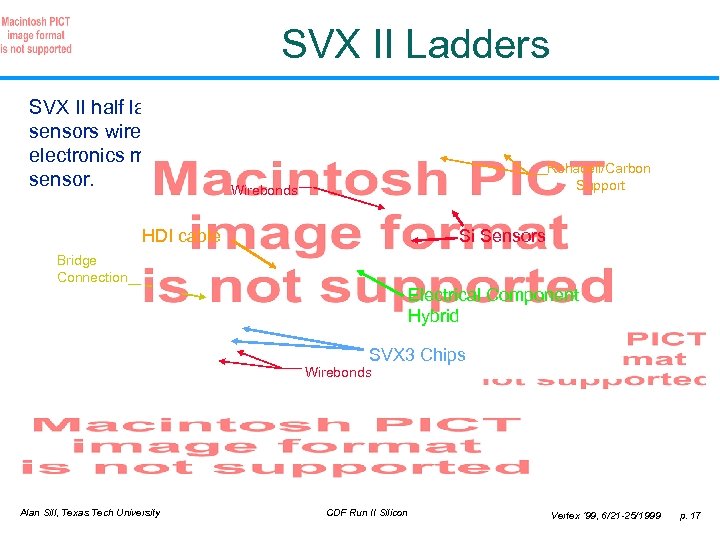 SVX II Ladders SVX II half ladder, consisting of two silicon sensors wirebonded with