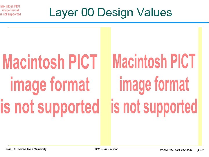 Layer 00 Design Values Alan Sill, Texas Tech University CDF Run II Silicon Vertex