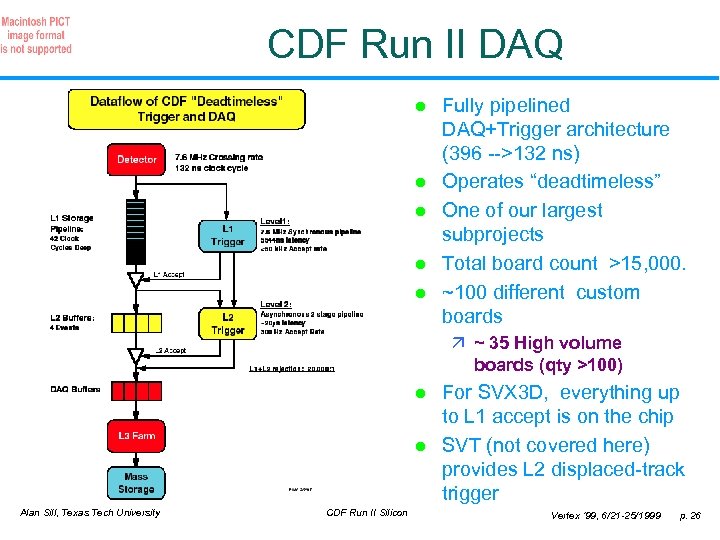 CDF Run II DAQ l l l Fully pipelined DAQ+Trigger architecture (396 -->132 ns)