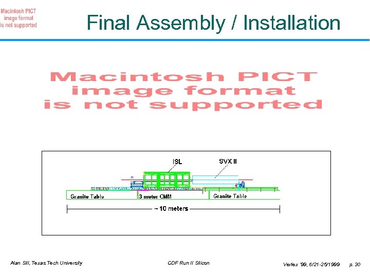 Final Assembly / Installation Alan Sill, Texas Tech University CDF Run II Silicon Vertex