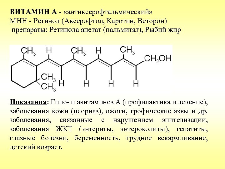 ВИТАМИН А - «антиксерофтальмический» МНН - Ретинол (Аксерофтол, Каротин, Веторон) препараты: Ретинола ацетат (пальмитат),