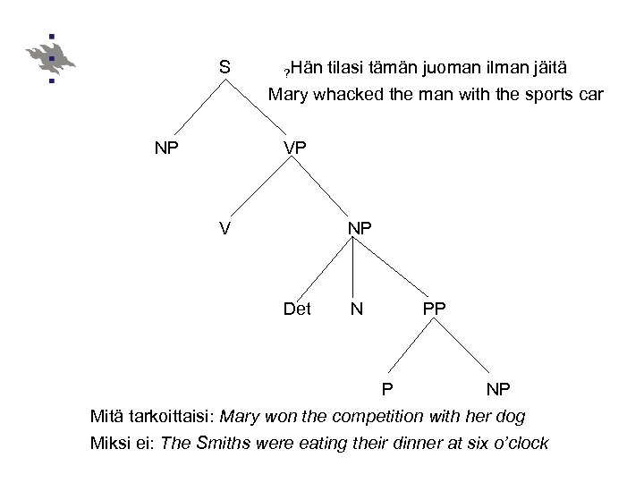 S NP ? Hän tilasi tämän juoman ilman jäitä Mary whacked the man with