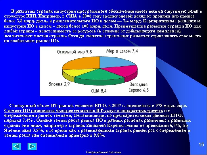  В развитых странах индустрия программного обеспечения имеет весьма ощутимую долю в структуре ВВП.