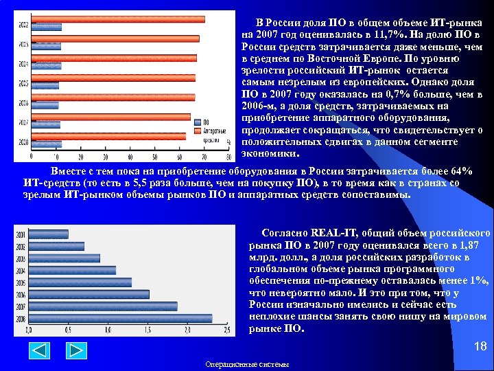 В России доля ПО в общем объеме ИТ-рынка на 2007 год оценивалась в