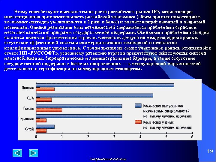  Этому способствуют высокие темпы роста российского рынка ПО, возрастающая инвестиционная привлекательность российской экономики