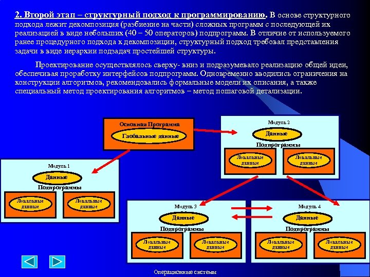 2. Второй этап – структурный подход к программированию. В основе структурного подхода лежит декомпозиция