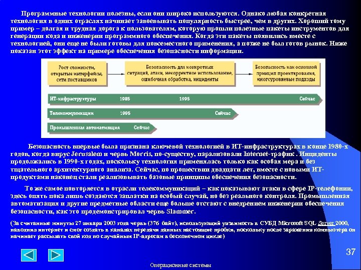  Программные технологии полезны, если они широко используются. Однако любая конкретная технология в одних