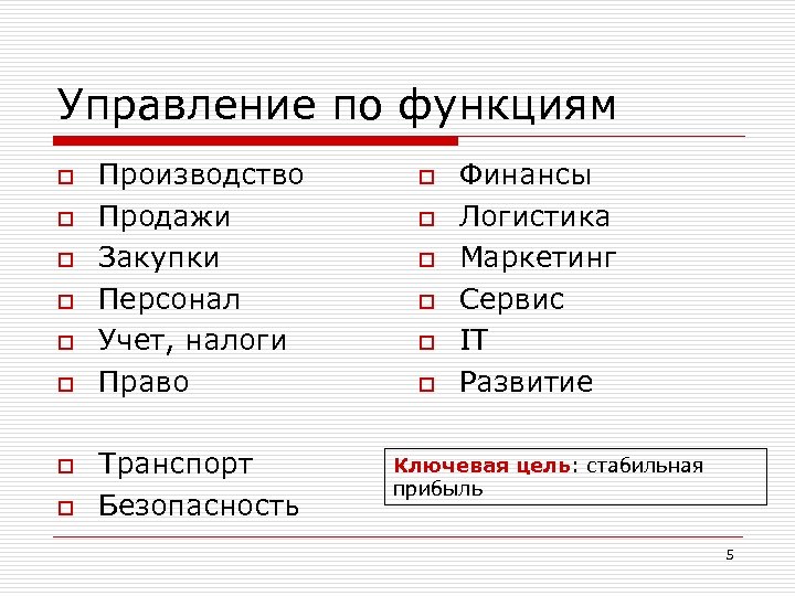 Управление по функциям o o o o Производство Продажи Закупки Персонал Учет, налоги Право